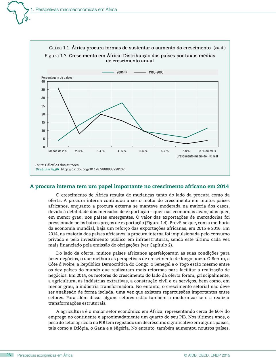 8 % ou mais Crescimento médio do PIB real Fonte: Cálculos dos autores. 12 http://dx.doi.org/10.