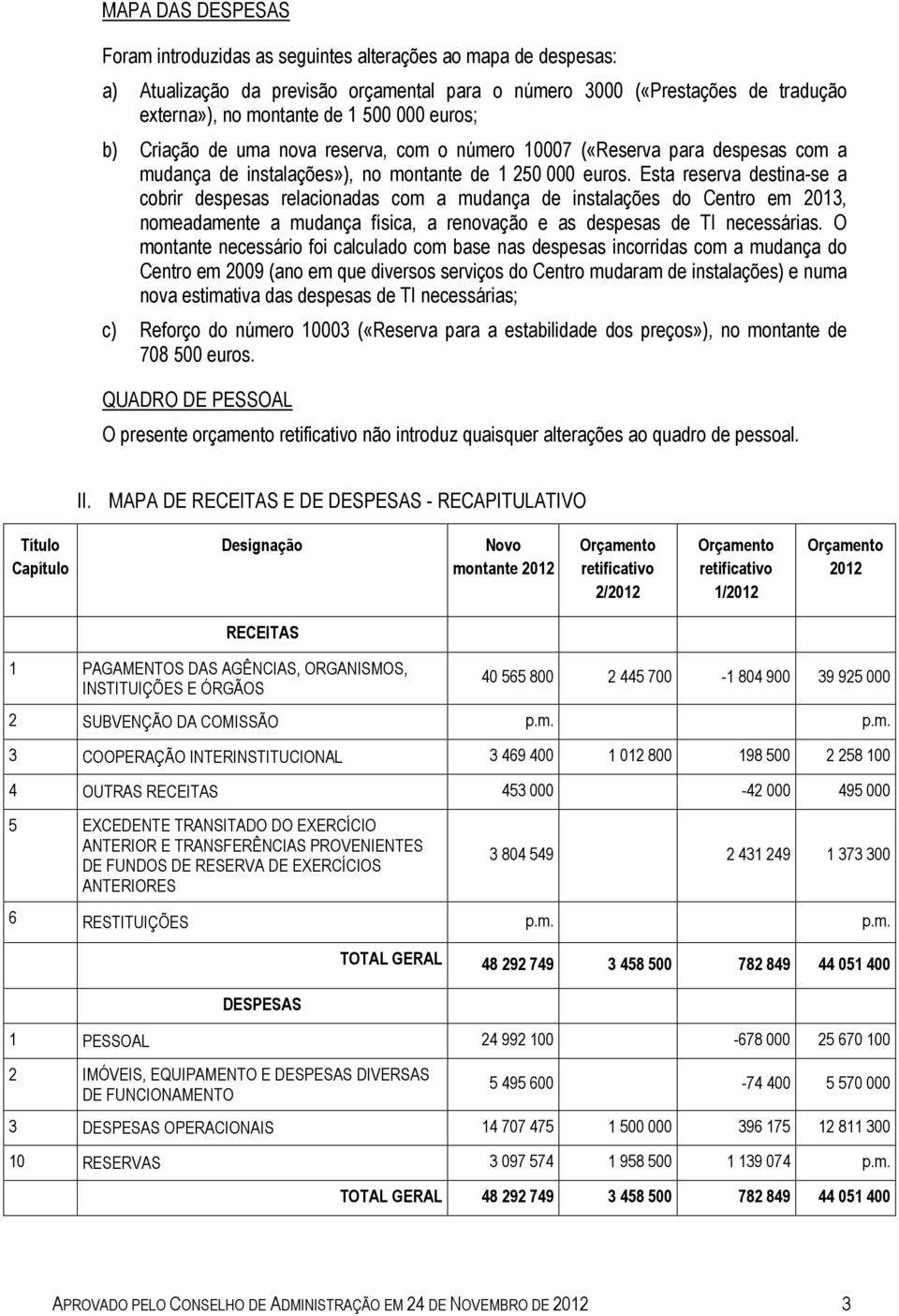 Esta reserva destina-se a cobrir despesas relacionadas com a mudança de instalações do Centro em 2013, nomeadamente a mudança física, a renovação e as despesas de TI necessárias.