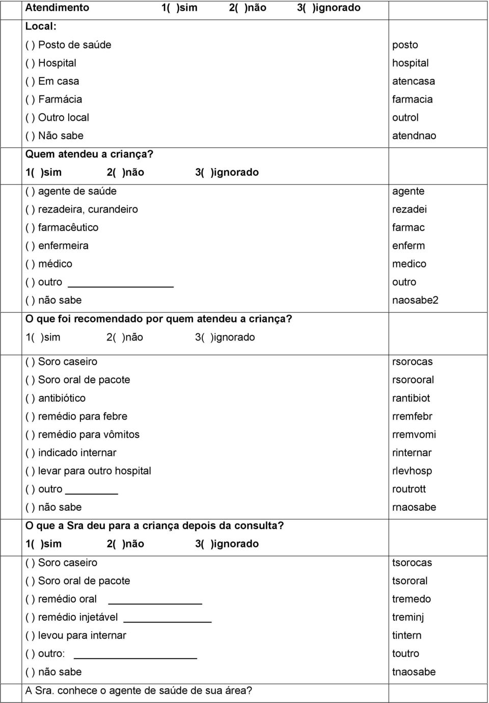 1( )sim 2( )não 3( )ignorado ( ) Soro caseiro ( ) Soro oral de pacote ( ) antibiótico ( ) remédio para febre ( ) remédio para vômitos ( ) indicado internar ( ) levar para outro hospital ( ) outro ( )