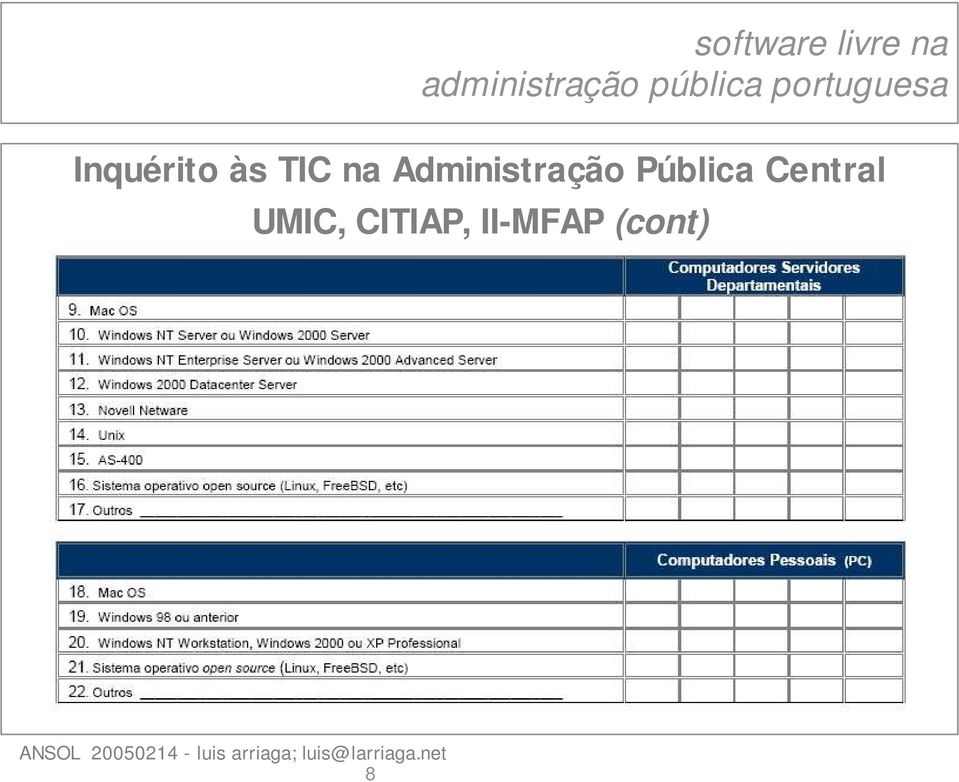 Pública Central