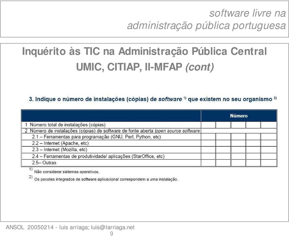 Pública Central