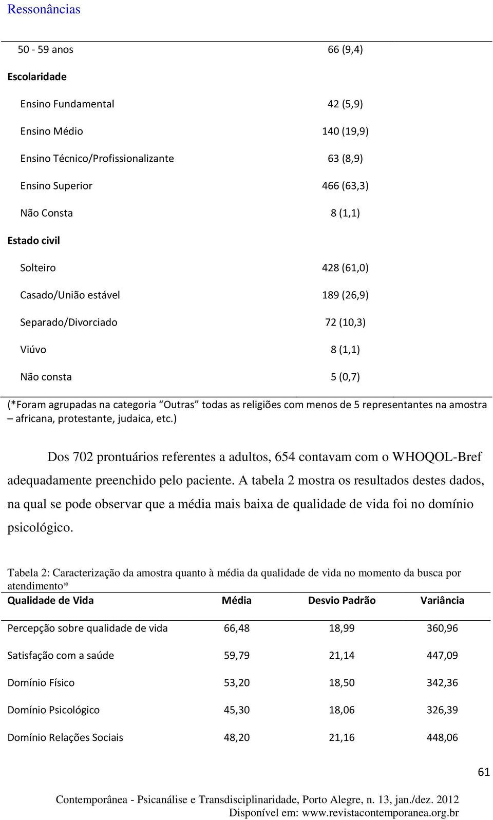 africana, protestante, judaica, etc.) Dos 702 prontuários referentes a adultos, 654 contavam com o WHOQOL-Bref adequadamente preenchido pelo paciente.