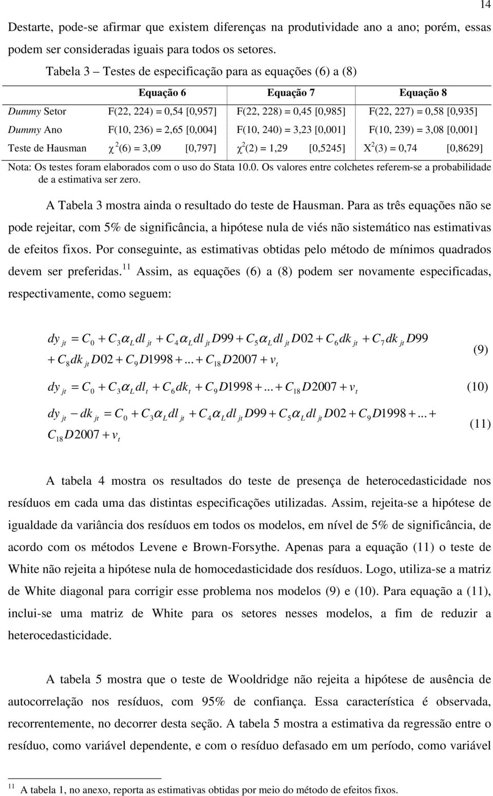 236) = 2,65 [0,004] F(10, 240) = 3,23 [0,001] F(10, 239) = 3,08 [0,001] Teste de Hausman χ 2 (6) = 3,09 [0,797] χ 2 (2) = 1,29 [0,5245] Χ 2 (3) = 0,74 [0,8629] Nota: Os testes foram elaborados com o