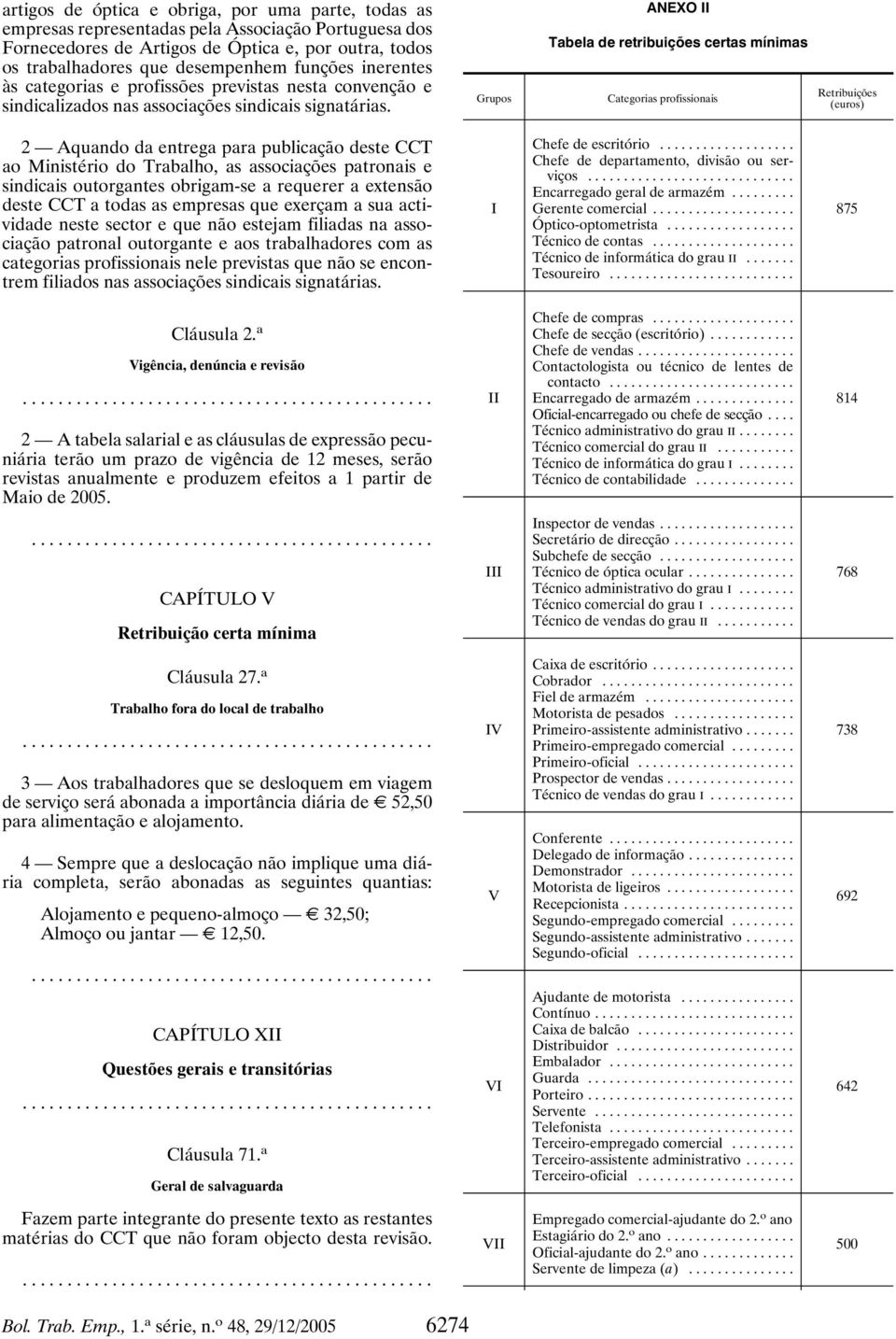 Grupos ANEXO II Tabela de retribuições certas mínimas Categorias profissionais Retribuições (euros) 2 Aquando da entrega para publicação deste CCT ao Ministério do Trabalho, as associações patronais