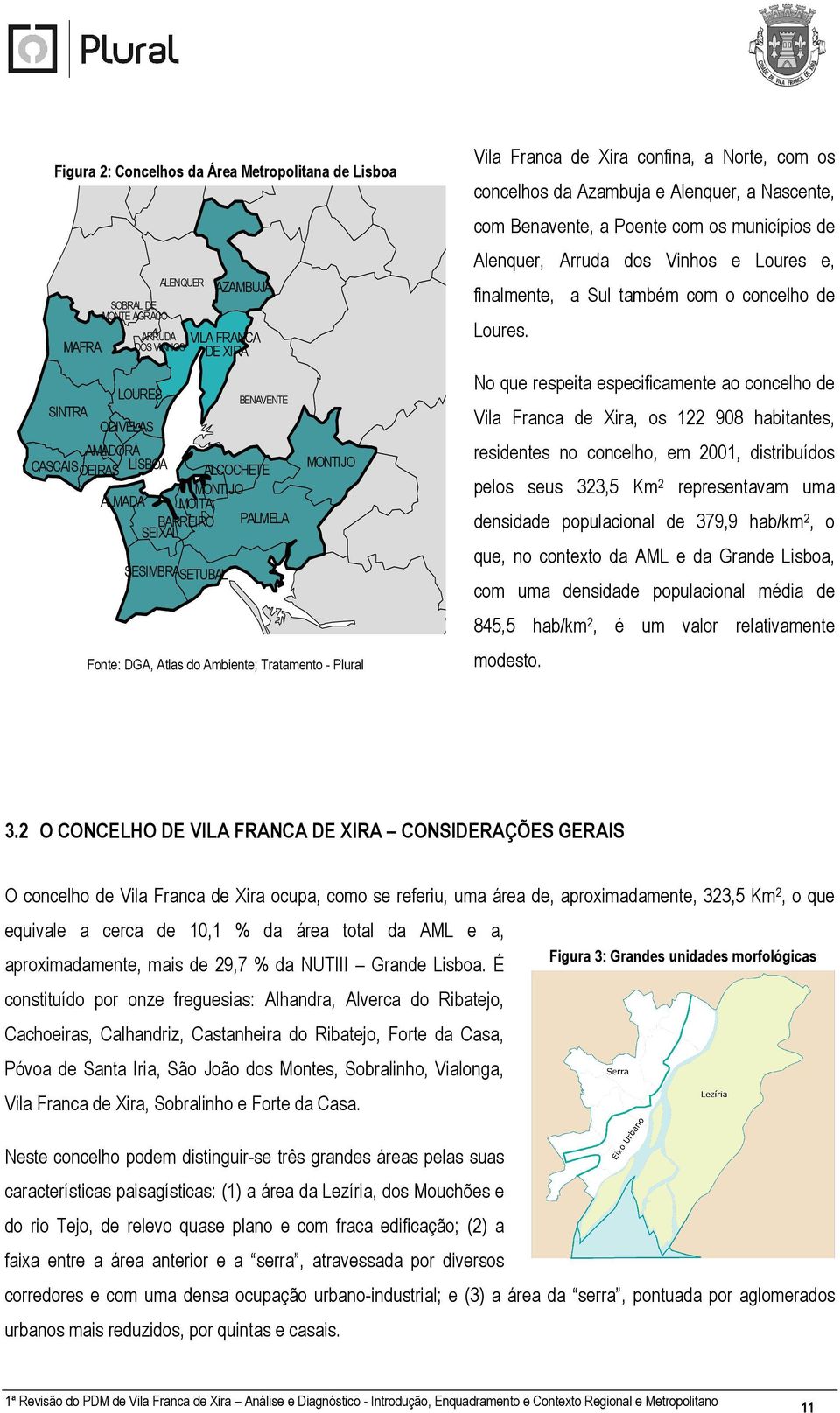 Alenquer, a Nascente, com Benavente, a Poente com os municípios de Alenquer, Arruda dos Vinhos e Loures e, finalmente, a Sul também com o concelho de Loures.