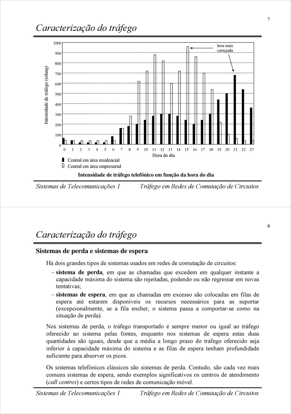 erda, em que as chamadas que excedem em qualquer nsane a caacdade máxma do ssema são rejeadas, odendo ou não regressar em novas enavas; ssemas de esera, em que as chamadas em excesso são colocadas em