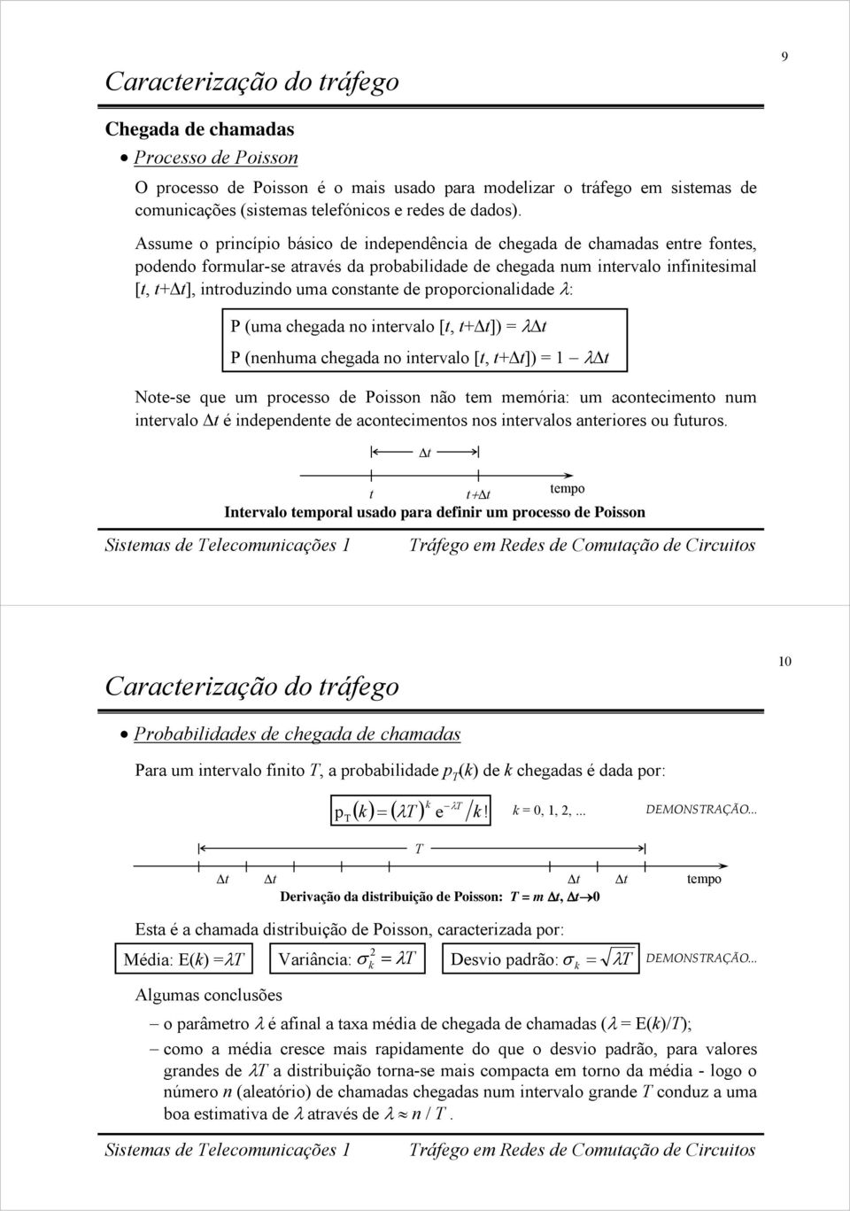 que um rocesso de Posson não em memóra: um aconecmeno num nervalo Δ é ndeendene de aconecmenos nos nervalos anerores ou fuuros.