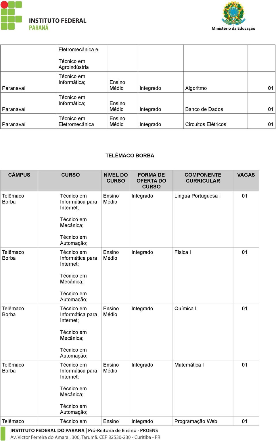 Língua Portuguesa I 01 Mecânica; Automação; Telêmaco Borba para Internet; Integrado Física I 01 Mecânica; Automação; Telêmaco Borba para Internet;