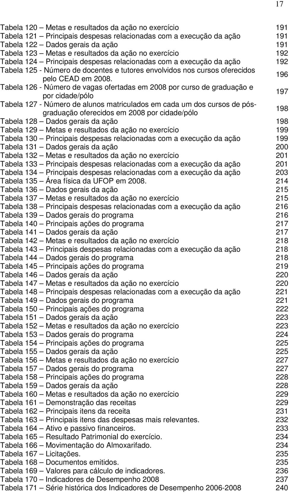 196 Tabela 126 - Número de vagas ofertadas em 2008 por curso de graduação e por cidade/pólo 197 Tabela 127 - Número de alunos matriculados em cada um dos cursos de pósgraduação oferecidos em 2008 por