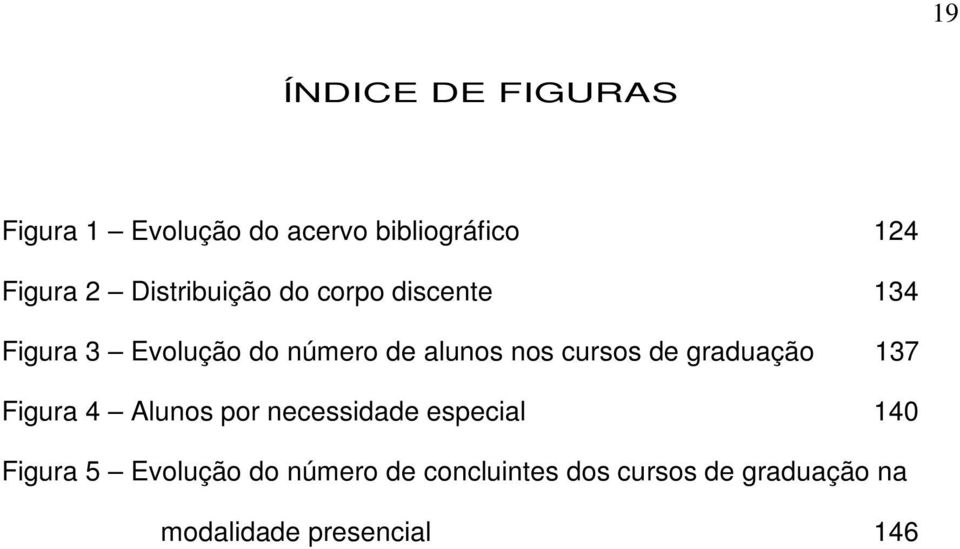 cursos de graduação 137 Figura 4 Alunos por necessidade especial 140 Figura 5