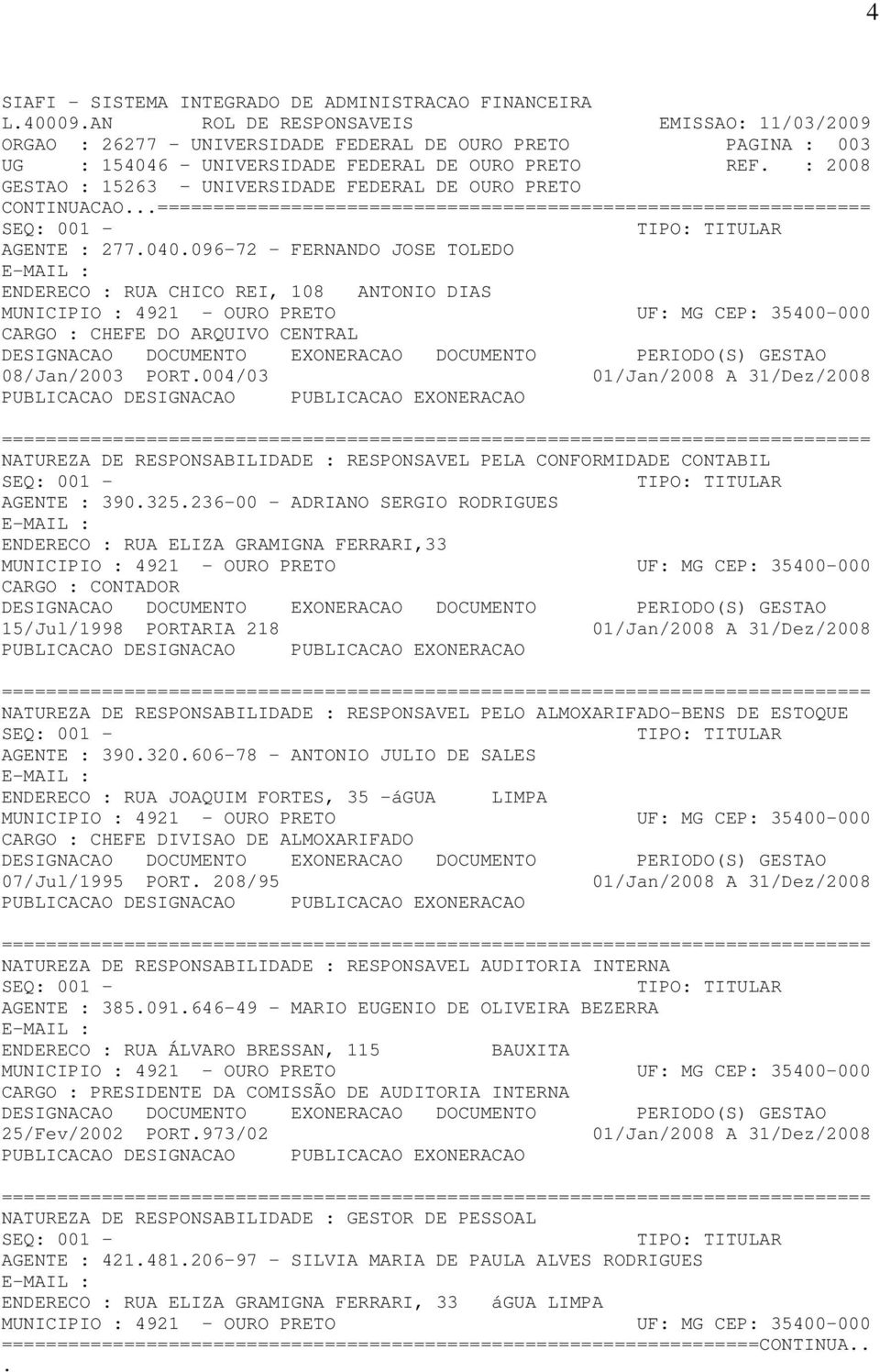 : 2008 GESTAO : 15263 - UNIVERSIDADE FEDERAL DE OURO PRETO CONTINUACAO...================================================================ SEQ: 001 - TIPO: TITULAR AGENTE : 277.040.