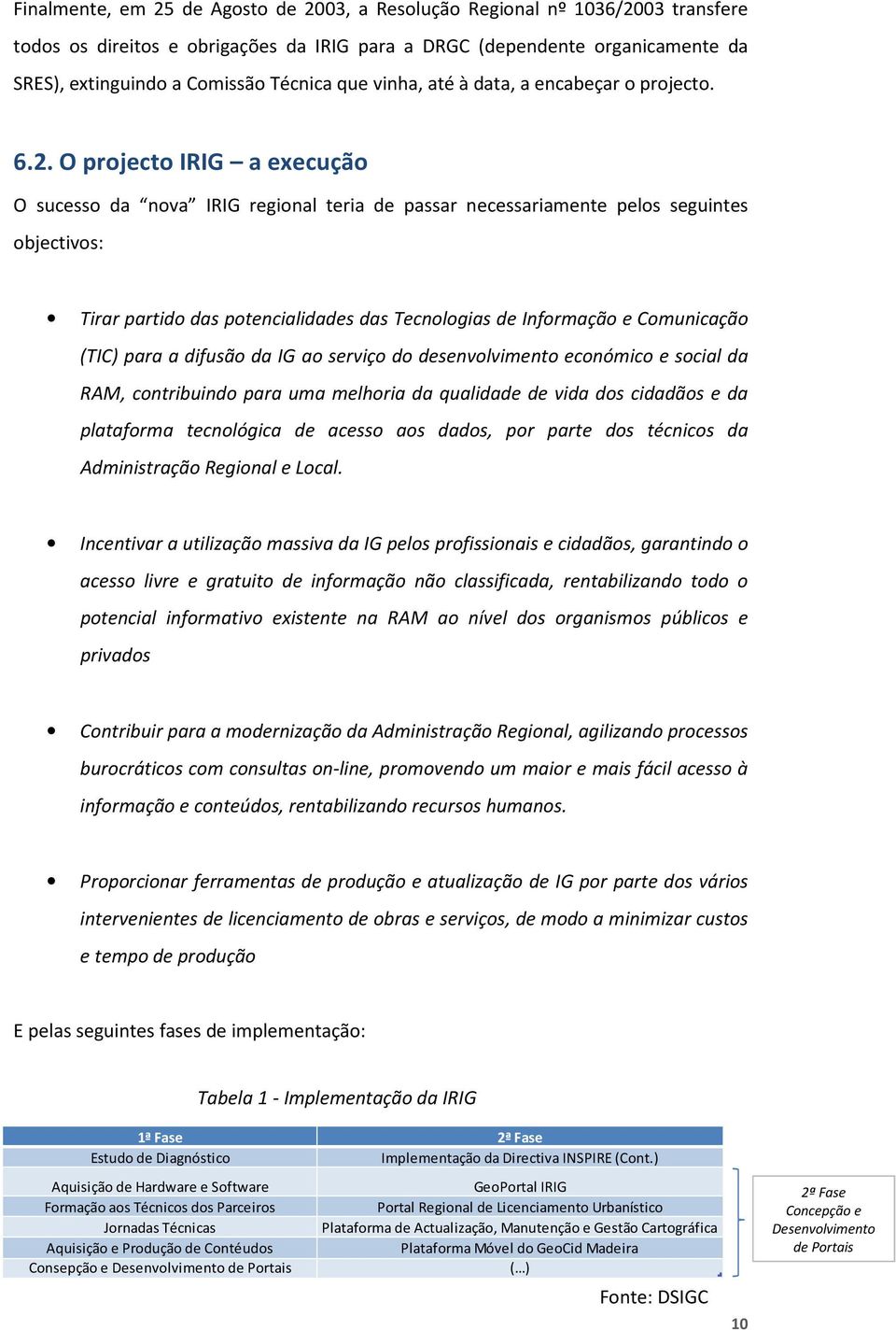 O projecto IRIG a execução O sucesso da nova IRIG regional teria de passar necessariamente pelos seguintes objectivos: Tirar partido das potencialidades das Tecnologias de Informação e Comunicação