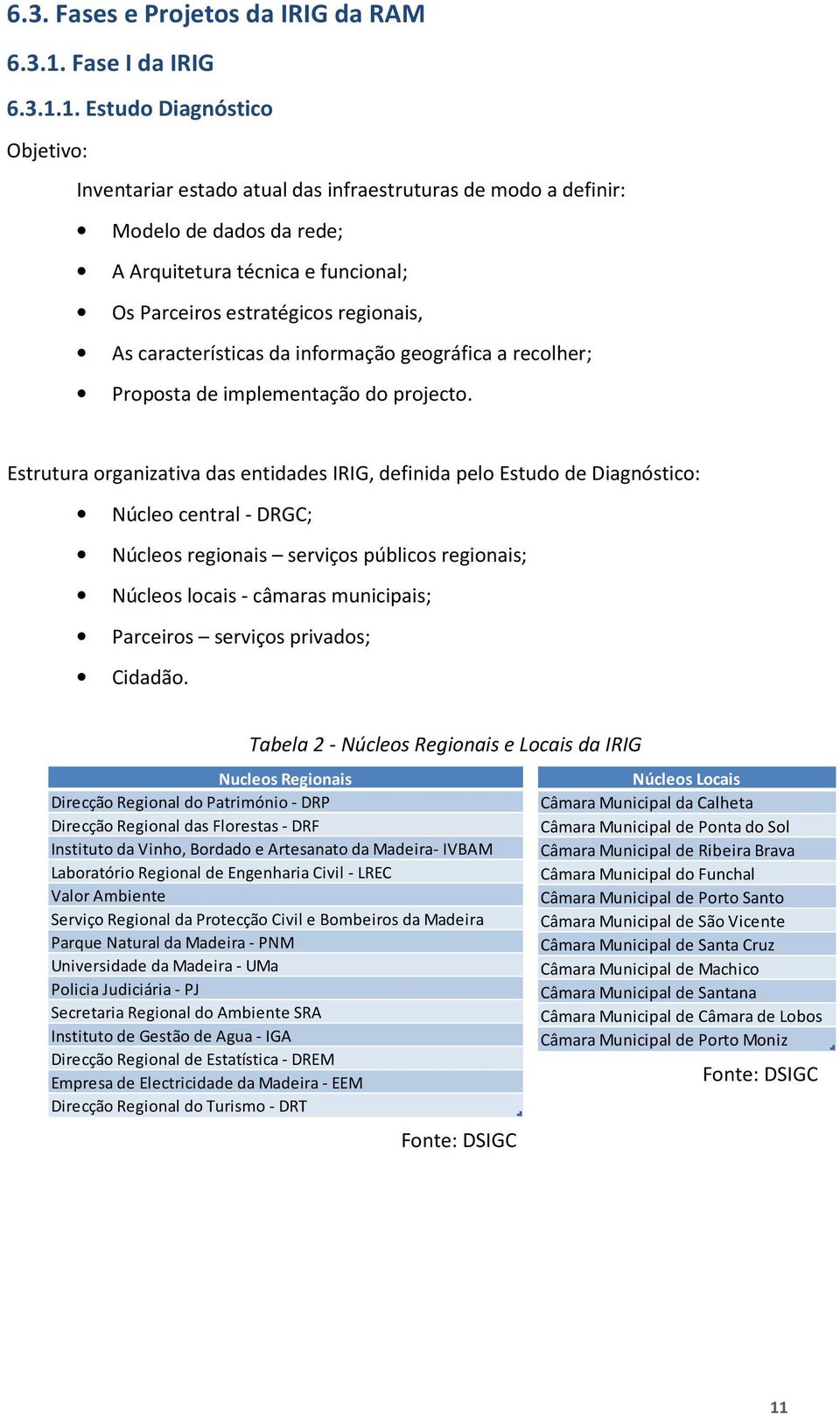 1. Estudo Diagnóstico Objetivo: Inventariar estado atual das infraestruturas de modo a definir: Modelo de dados da rede; A Arquitetura técnica e funcional; Os Parceiros estratégicos regionais, As