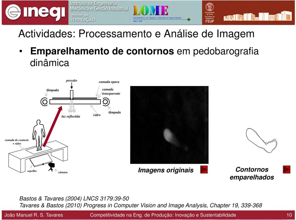 originais Contornos emparelhados Bastos & Tavares (2004) LNCS 3179:39-50 Tavares & Bastos (2010) Progress in Computer