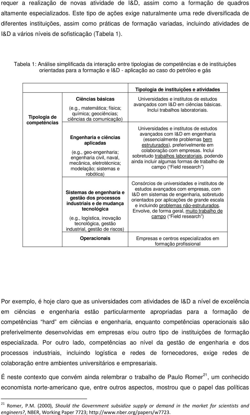 1). Tabela 1: Análise simplificada da interação entre tipologias de competências e de instituições orientadas para a formação e I&D - aplicação ao caso do petróleo e gás Tipologia de instituições e