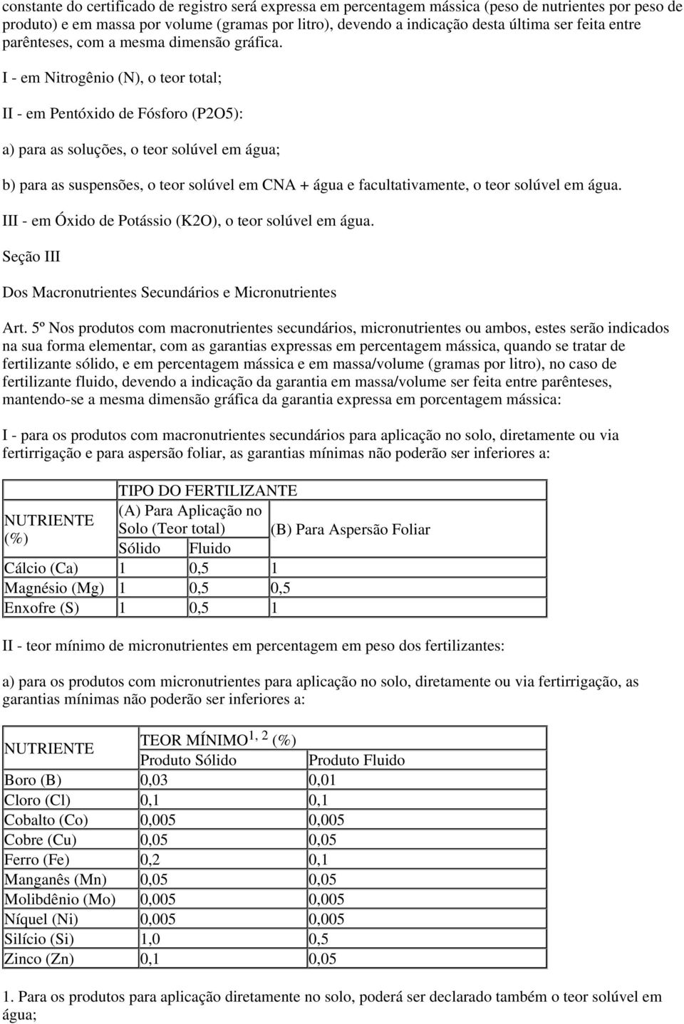 I - em Nitrogênio (N), o teor total; II - em Pentóxido de Fósforo (P5): a) para as soluções, o teor solúvel em água; b) para as suspensões, o teor solúvel em CNA + água e facultativamente, o teor