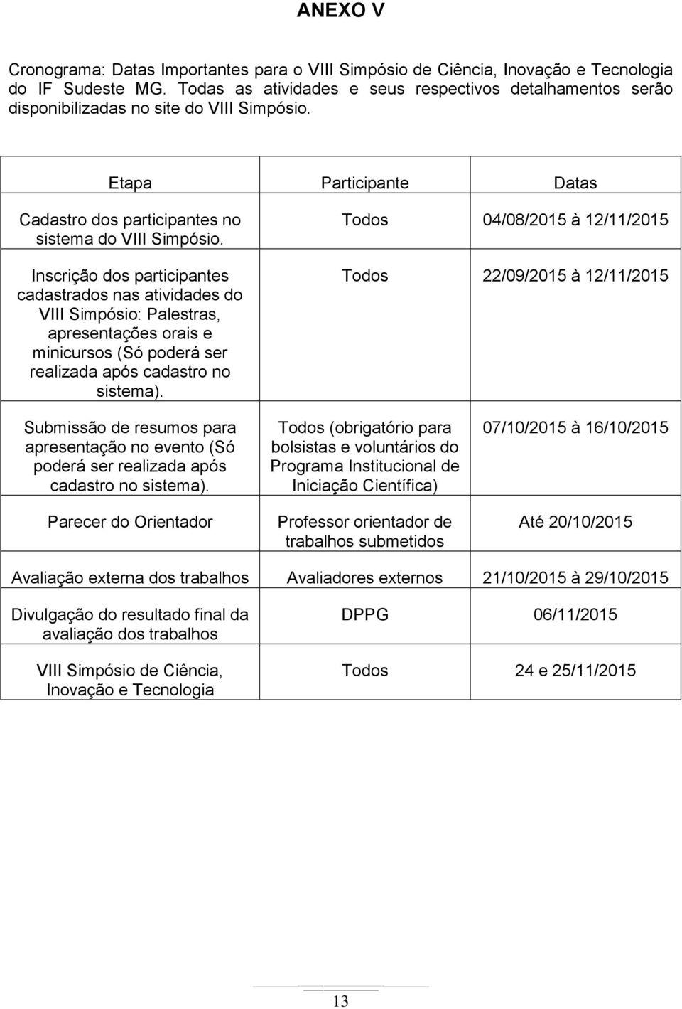 Inscrição dos participantes cadastrados nas atividades do VIII Simpósio: Palestras, apresentações orais e minicursos (Só poderá ser realizada após cadastro no sistema).