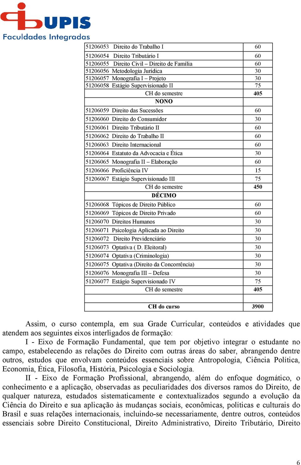 Internacional 60 51206064 Estatuto da Advocacia e Ética 30 51206065 Monografia II Elaboração 60 51206066 Proficiência IV 15 51206067 Estágio Supervisionado III 75 CH do semestre 450 DÉCIMO 51206068