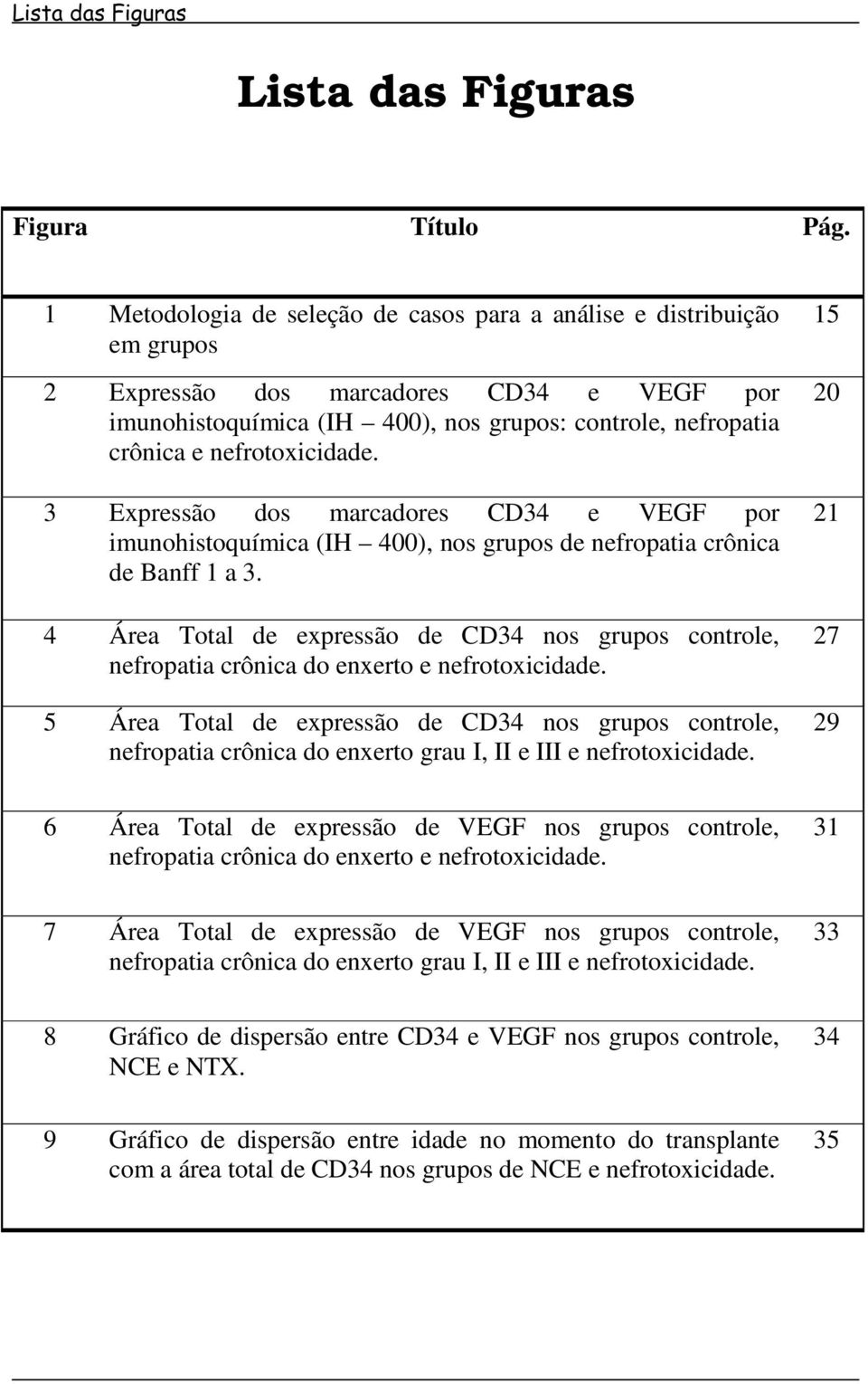 nefrotoxicidade. 3 Expressão dos marcadores CD34 e VEGF por imunohistoquímica (IH 400), nos grupos de nefropatia crônica de Banff 1 a 3.