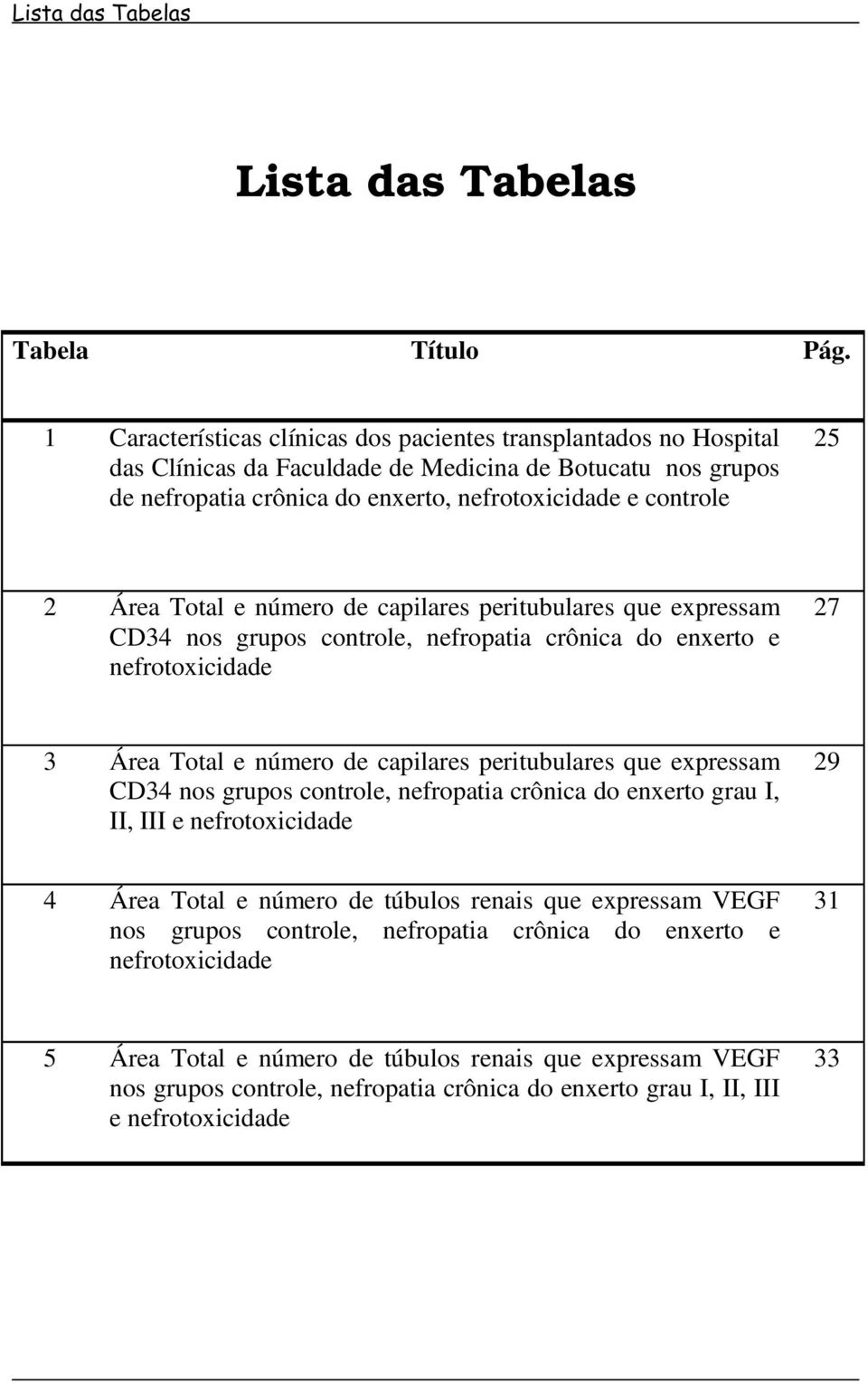 Total e número de capilares peritubulares que expressam CD34 nos grupos controle, nefropatia crônica do enxerto e nefrotoxicidade 27 3 Área Total e número de capilares peritubulares que expressam