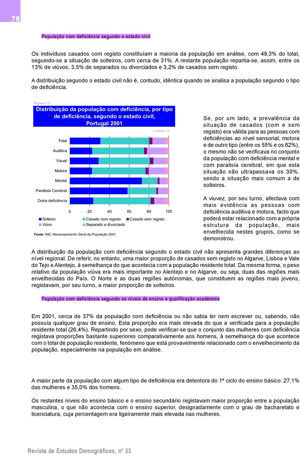 A distribuição segundo o estado civil não é, contudo, idêntica quando se analisa a população segundo o tipo de deficiência. Figura 1.