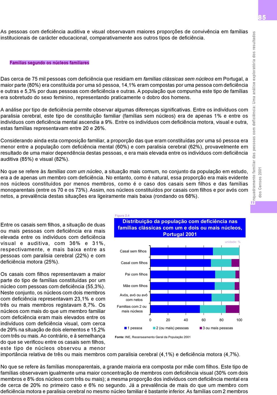 14,1% eram compostas por uma pessoa com deficiência e outras e 5,3% por duas pessoas com deficiência e outras.