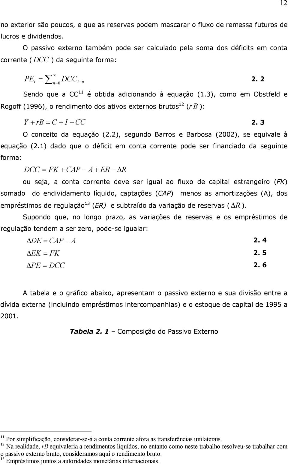 3), como em Obsfeld e Rogoff (1996), o rendimeno dos aivos exernos bruos 12 (r B ): Y + rb = C + I + CC 2. 3 O conceio da equação (2.2), segundo Barros e Barbosa (2002), se equivale à equação (2.