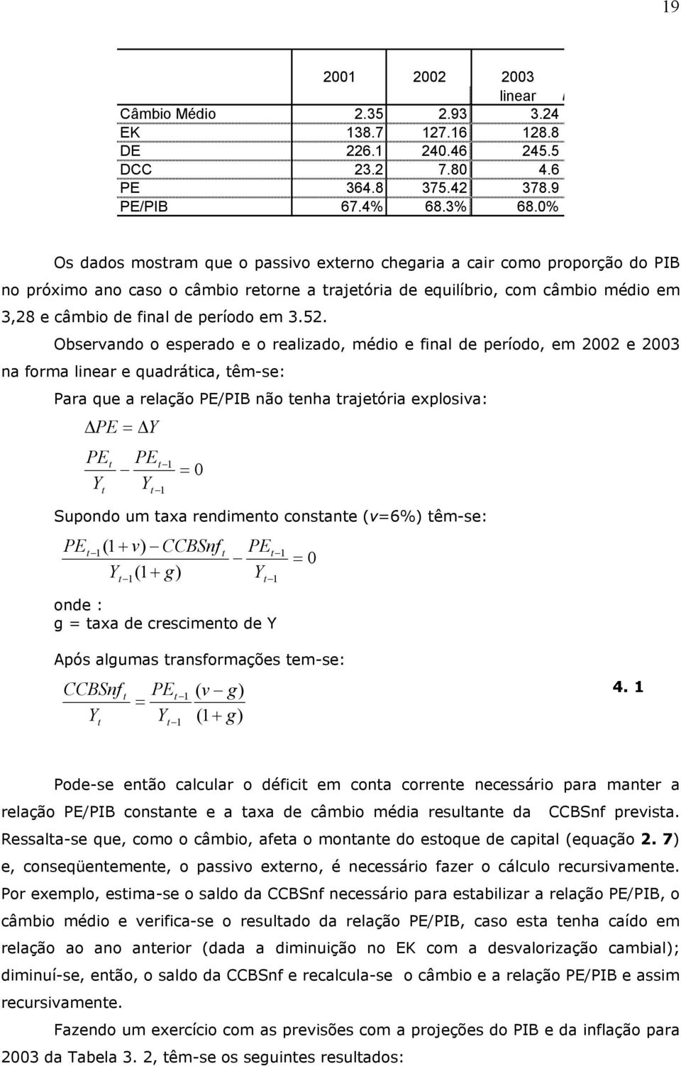 52. Observando o esperado e o realizado, médio e final de período, em 2002 e 2003 na forma linear e quadráica, êm-se: Para que a relação PE/PIB não enha rajeória explosiva: PE = Y PE Y PE Y 1 = 1 0