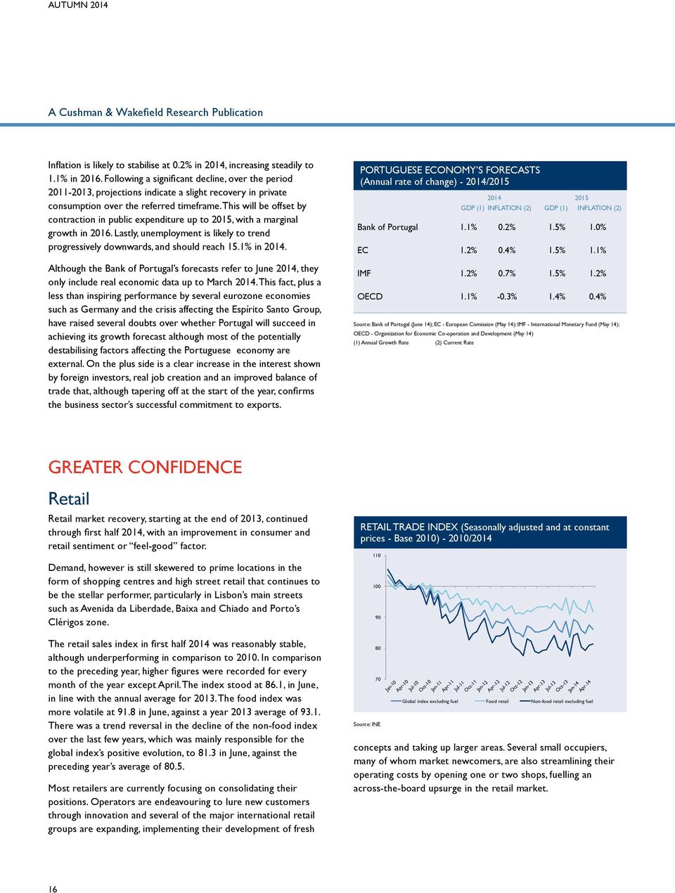 This will be offset by contraction in public expenditure up to 215, with a marginal growth in 216. Lastly, unemployment is likely to trend progressively downwards, and should reach 15.1% in 214.