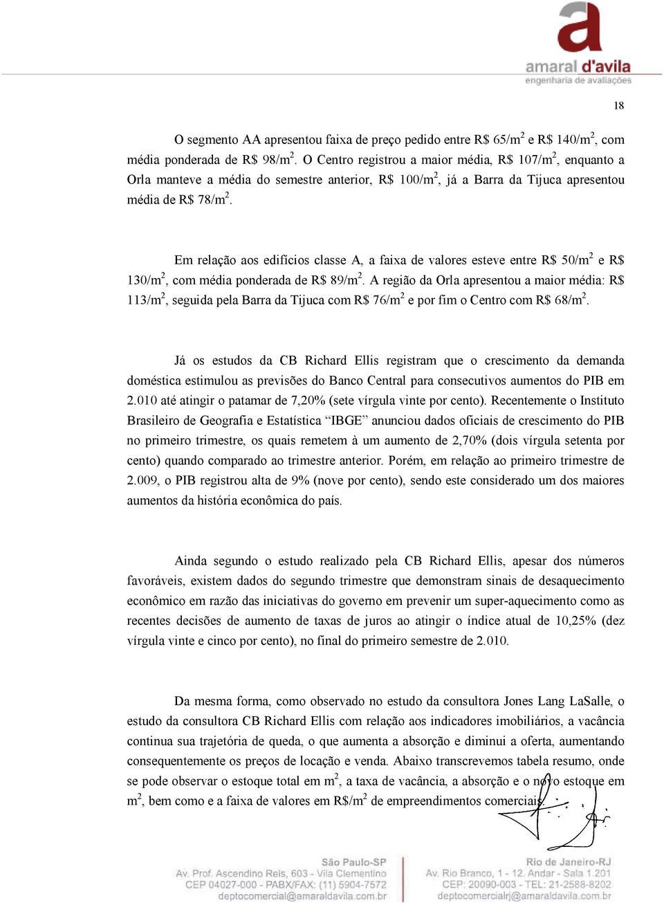 Em relação aos edifícios classe A, a faixa de valores esteve entre R$ 50/m 2 e R$ 130/m 2, com média ponderada de R$ 89/m 2.