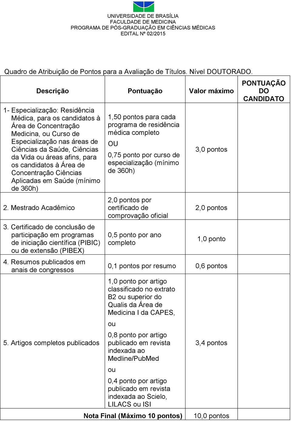 ou áreas afins, para os candidatos à Área de Concentração Ciências Aplicadas em Saúde (mínimo de 360h) 2. Mestrado Acadêmico 3.