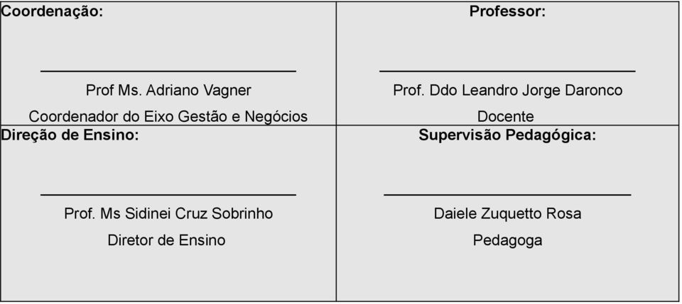 de Ensino: Prof.