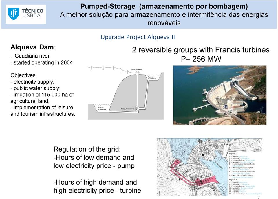 Pumped-Storage (armazenamento por bombagem) A melhor solução para armazenamento e intermitência das energias renováveis Upgrade Project