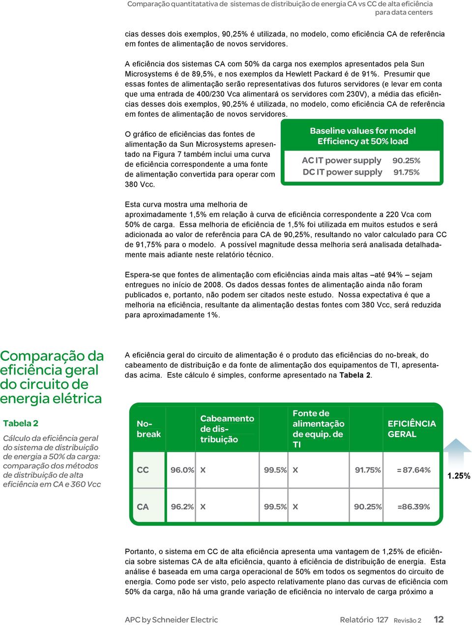 Presumir que essas fontes de alimentação serão representativas dos futuros servidores (e levar em conta que uma entrada de 400/230 Vca alimentará os servidores com 230V), a média das eficiên O