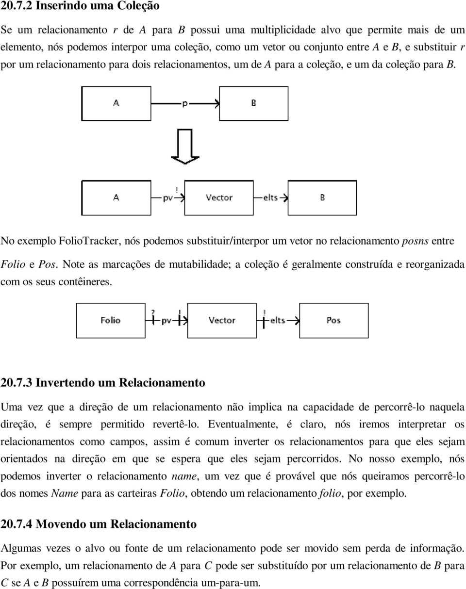 No exemplo FolioTracker, nós podemos substituir/interpor um vetor no relacionamento posns entre Folio e Pos.