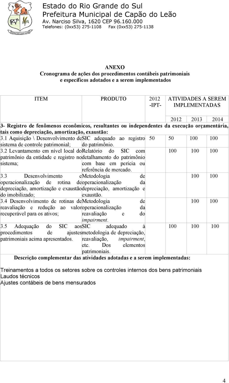 2 Levantamento em nível local do Relatório do SIC com 100 patrimônio da entidade e registro no detalhamento do patrimônio sistema; com base em perícia ou referência de mercado. 3.