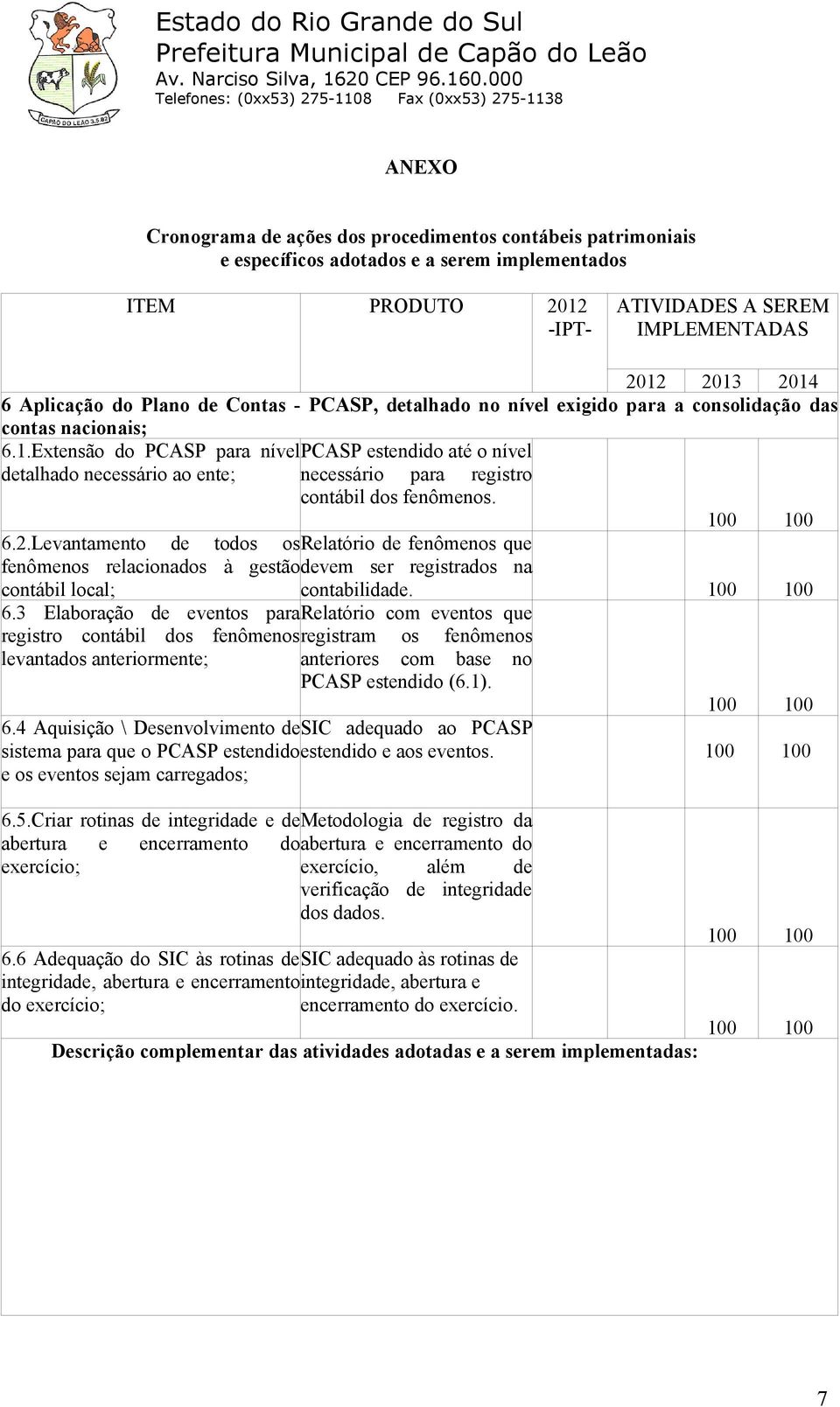 Levantamento de todos os Relatório de fenômenos que fenômenos relacionados à gestão devem ser registrados na contábil local; contabilidade. 6.