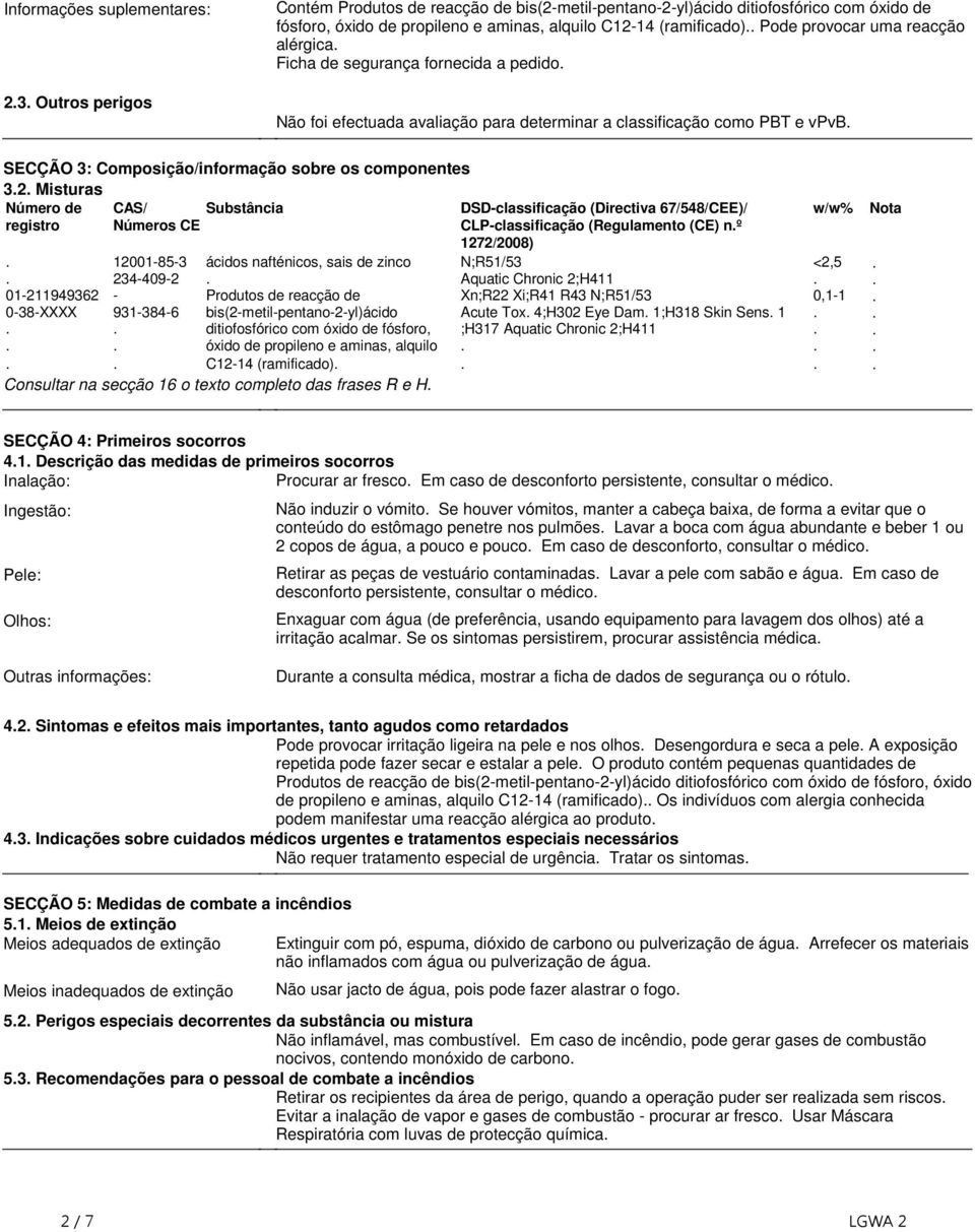 componentes 32 Misturas Número de registro CAS/ Números CE Substância DSD-classificação (Directiva 67/548/CEE)/ CLP-classificação (Regulamento (CE) nº 1272/2008) 01-211949362 0-38-XXXX 12001-85-3