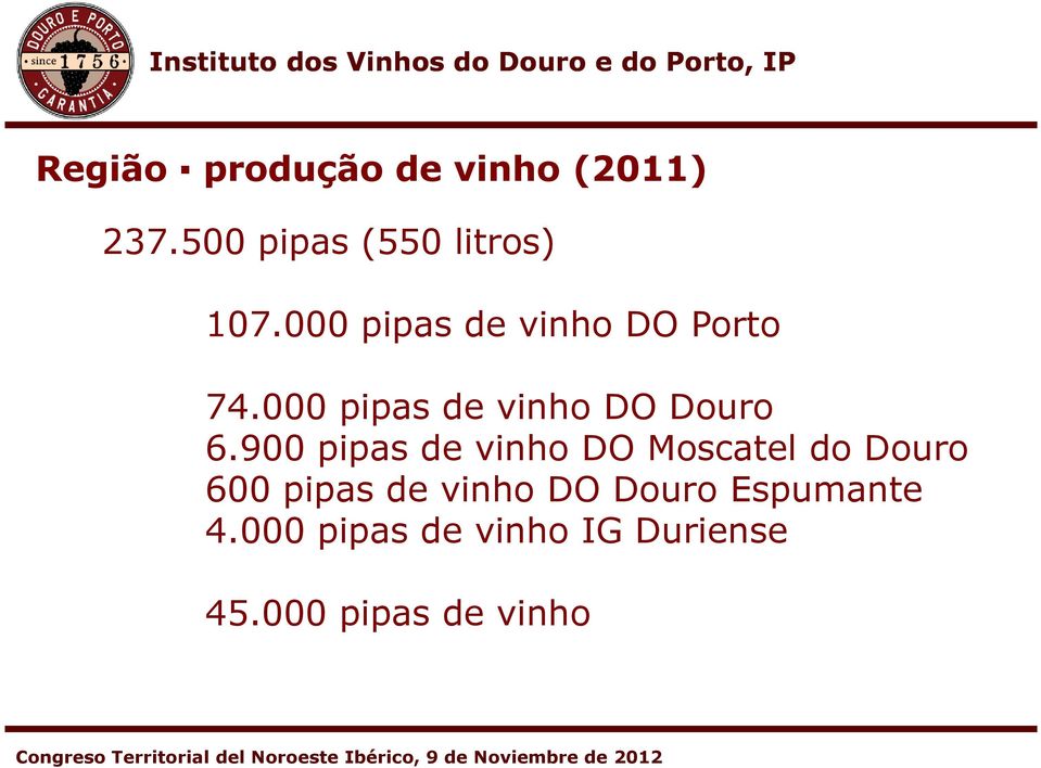 900 pipas de vinho DO Moscatel do Douro 600 pipas de vinho DO