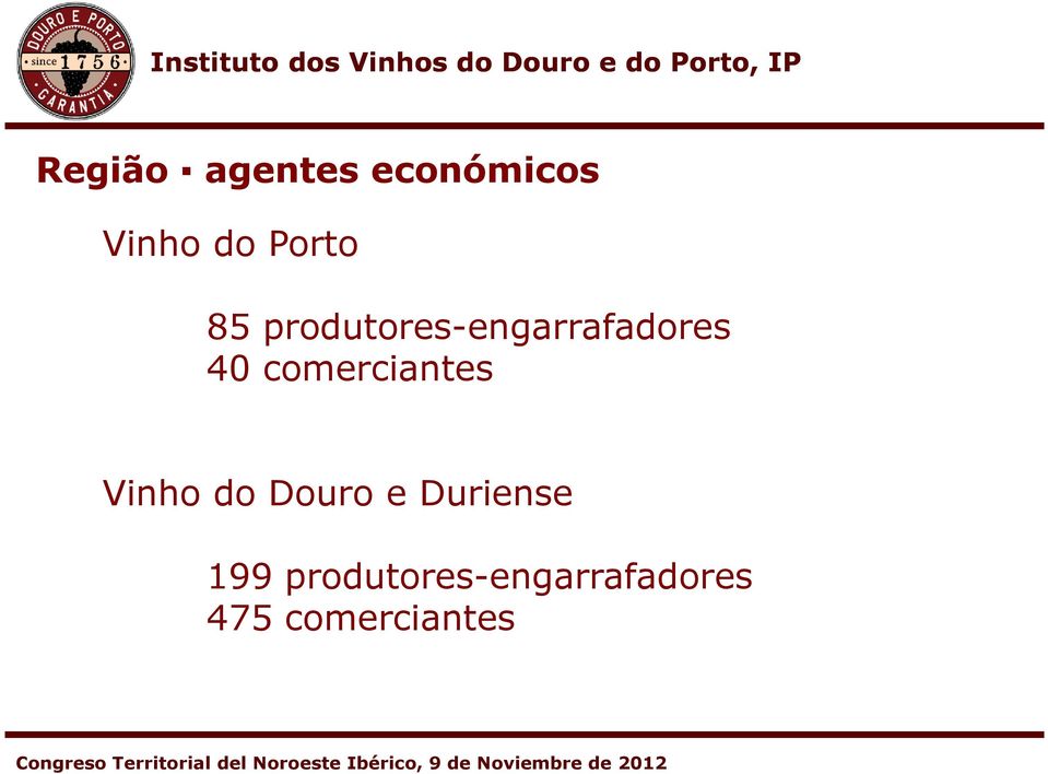 comerciantes Vinho do Douro e Duriense