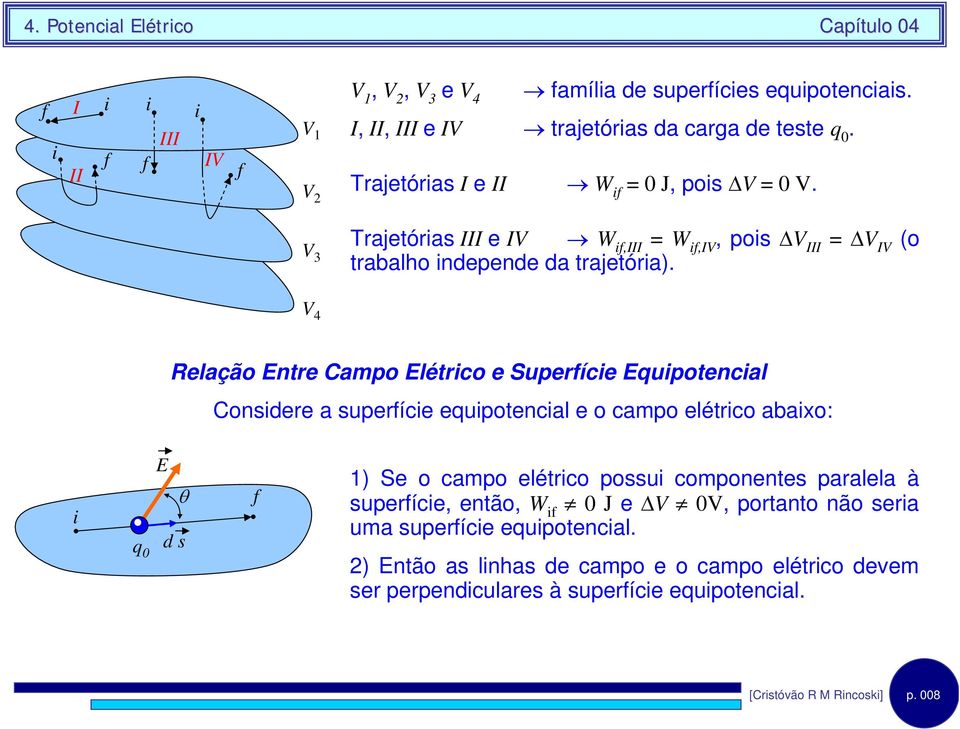 V 4 Relação nte Campo létco e Supeíce upotencal Consdee a supeíce eupotencal e o campo elétco abaxo: 0 θ d s 1) Se o campo elétco possu componentes