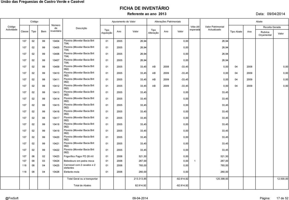 Floreira (Movelar Bacia Brit 062) 107 02 99 10413 Floreira (Movelar Bacia Brit 062) 107 02 99 10414 Floreira (Movelar Bacia Brit 062) 107 02 99 10415 Floreira (Movelar Bacia Brit 062) 107 02 99 10416