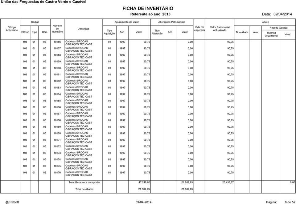 05 10167 Cairas S/RODAS 103 01 05 10168 Cairas S/RODAS 103 01 05 10169 Cairas S/RODAS 103 01 05 10170 Cairas S/RODAS 103 01 05 10171 Cairas S/RODAS 103 01 05 10172 Cairas S/RODAS 103 01