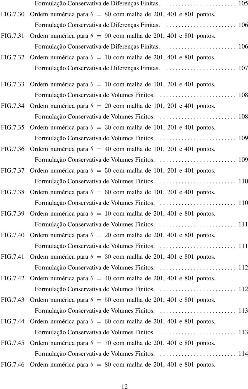 Formulação Coservativa de Difereças Fiitas........................ 6 Ordem umérica para θ = com malha de 2, 4 e 8 potos. Formulação Coservativa de Difereças Fiitas.