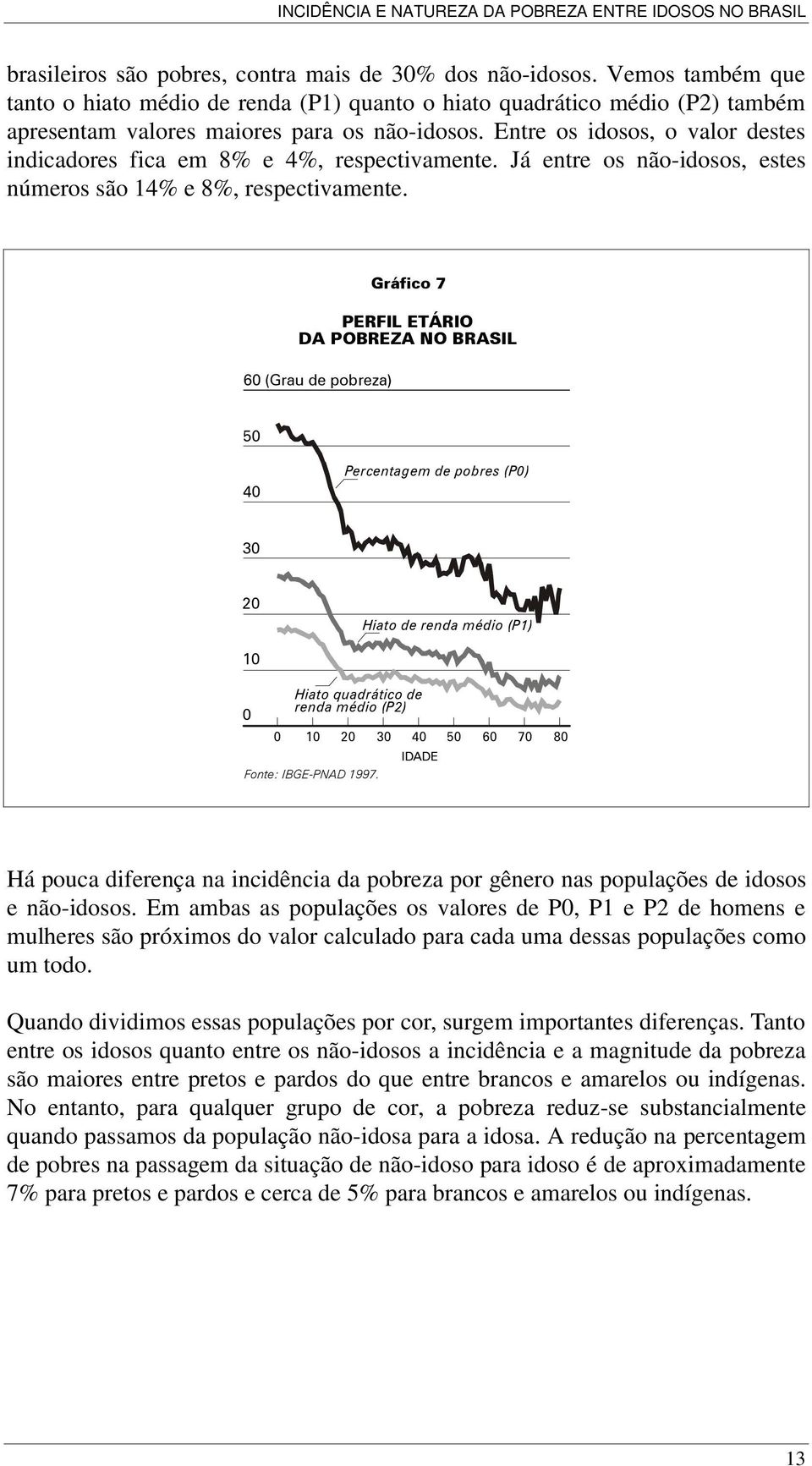 *UiILFR 3(5),/ (7É5,2 '$ 32%5(=$ 12 %5$6,/ *UDX GH SREUH]D 3HUFHQWDJHP GH SREUHV 3 +LDWR GH UHQGD PpGLR 3 +LDWR TXDGUiWLFR GH UHQGD PpGLR 3 )RQWH,%*(31$','$'( Há pouca diferença na incidência da