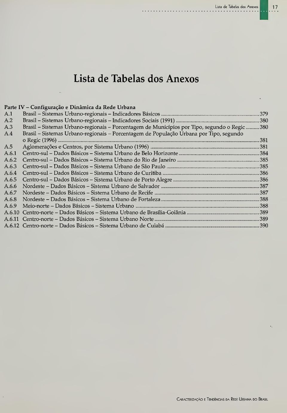 (1996) 381 Aglmerações e Centrs, pr Sistema Urban (1996) 381 Centr-sul - Dads Básics - Sistema Urban de Bel Hriznte 384 Centr-sul - Dads Básics - Sistema Urban d Ri de Janeir 385 Centr-sul - Dads