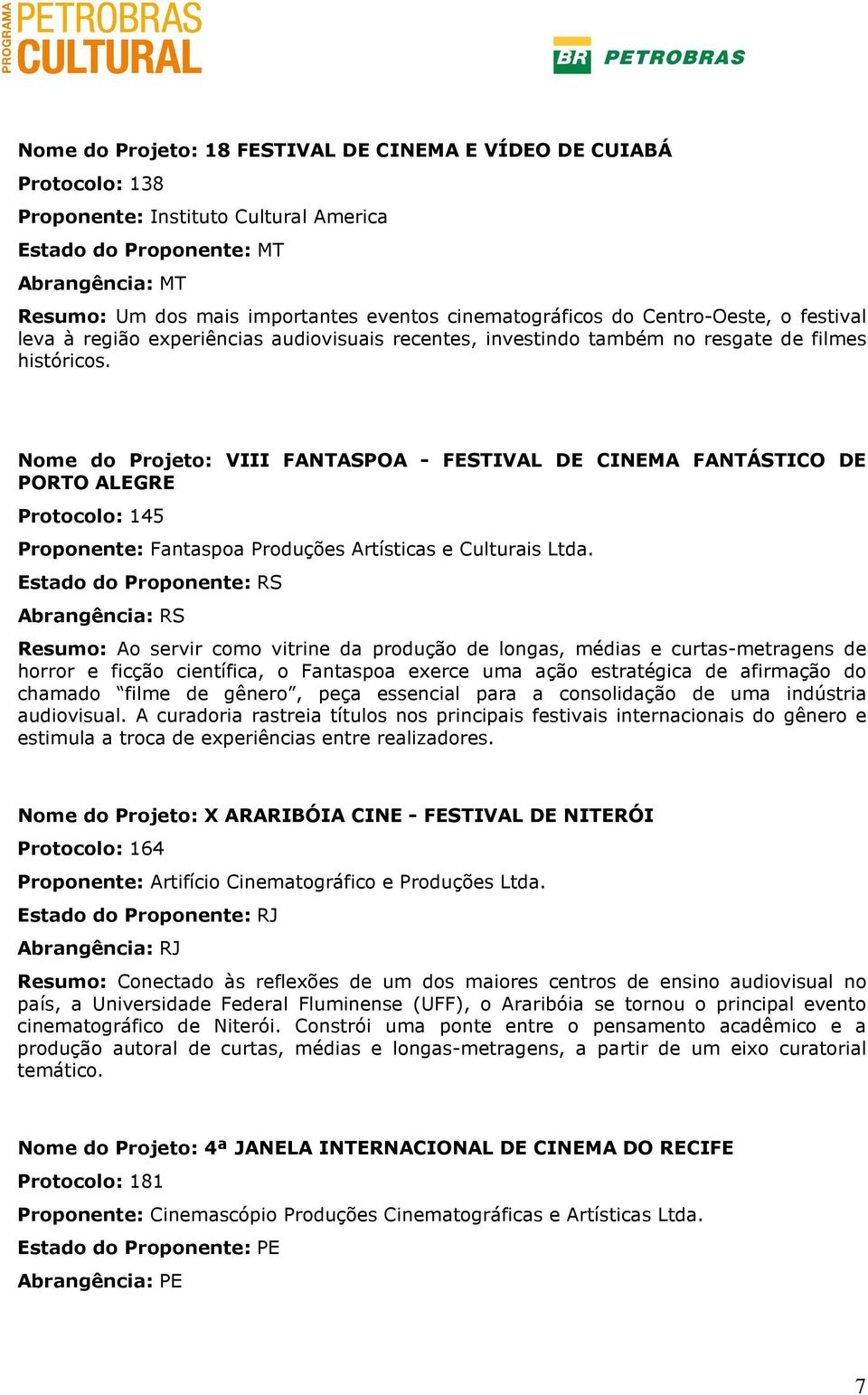 Nome do Projeto: VIII FANTASPOA - FESTIVAL DE CINEMA FANTÁSTICO DE PORTO ALEGRE Protocolo: 145 Proponente: Fantaspoa Produções Artísticas e Culturais Ltda.