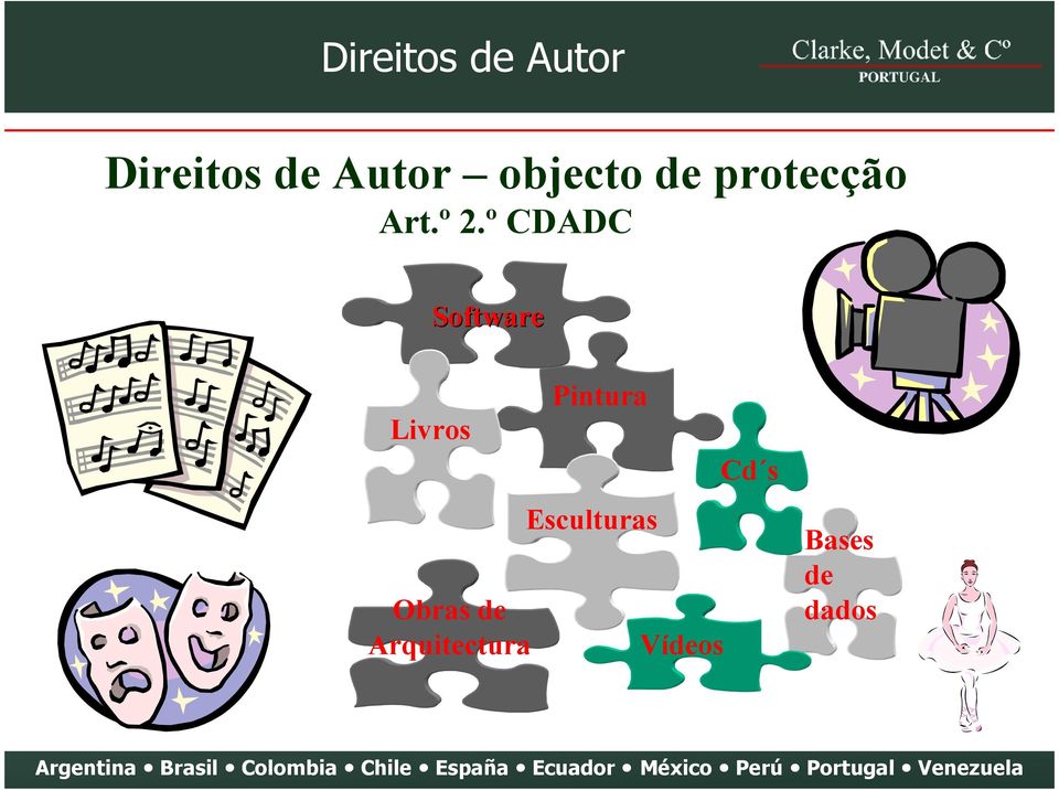 º CDADC Software Livros Obras de