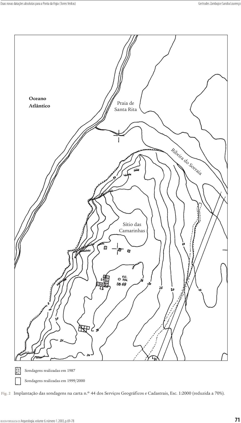 Sondagens realizadas em 1999/2000 Fig. 2 Implantação das sondagens na carta n.