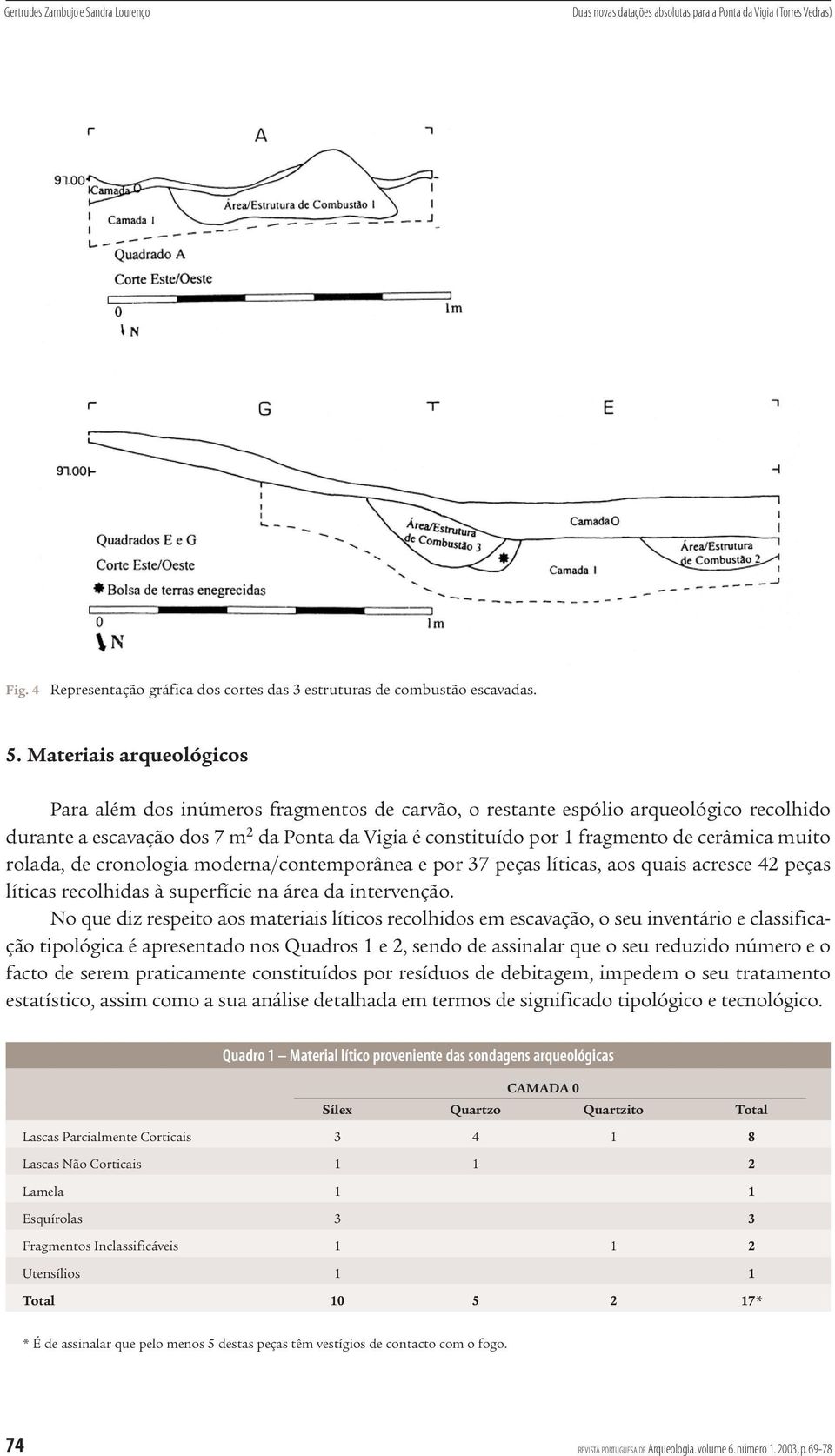 cerâmica muito rolada, de cronologia moderna/contemporânea e por 37 peças líticas, aos quais acresce 42 peças líticas recolhidas à superfície na área da intervenção.